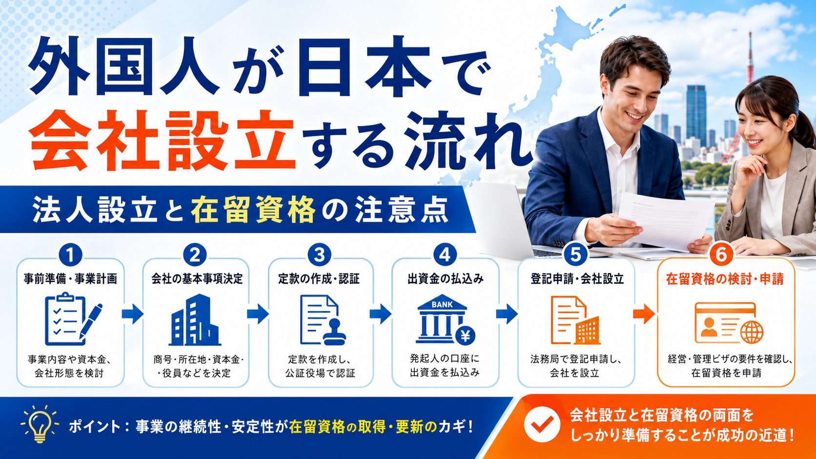 外国人が日本で会社を設立する流れについて、法人設立、事務所、銀行口座、在留資格を整理するアイキャッチ画像