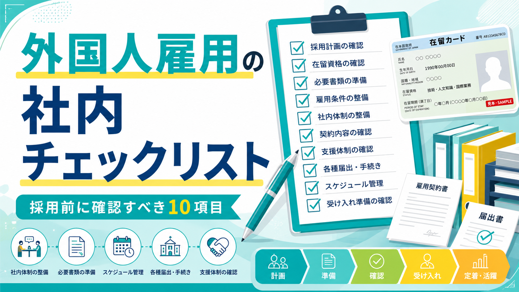 外国人雇用で会社が採用前に在留カード、在留資格、雇用契約、届出、在留期限管理を確認するチェックリスト画像