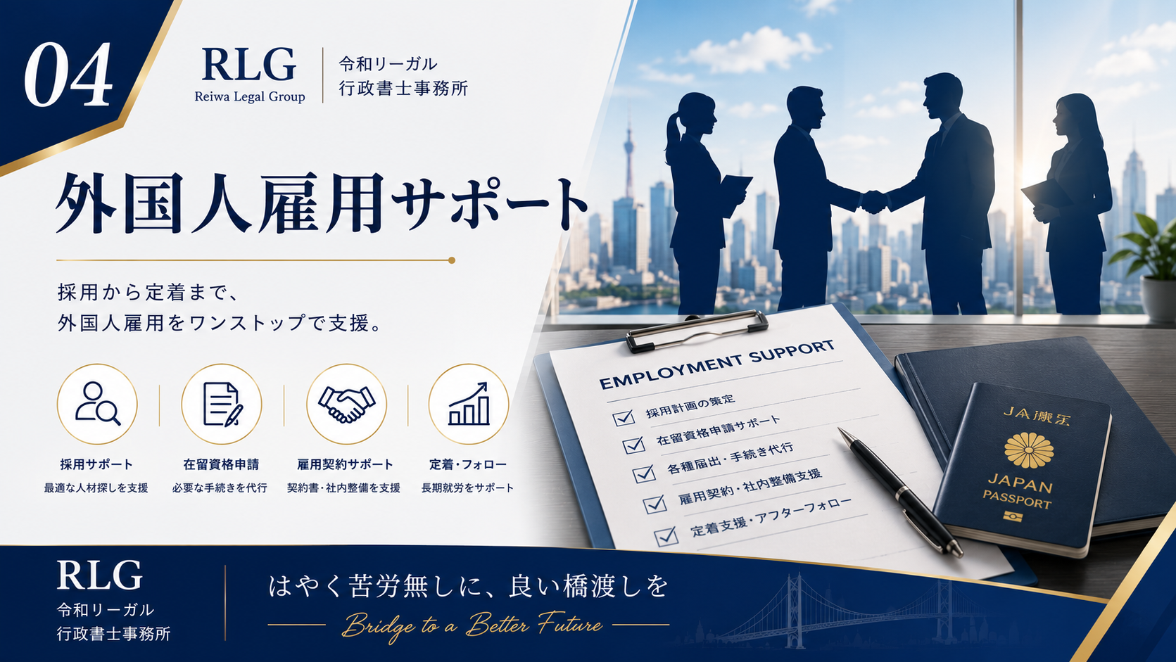 外国人雇用サポート
