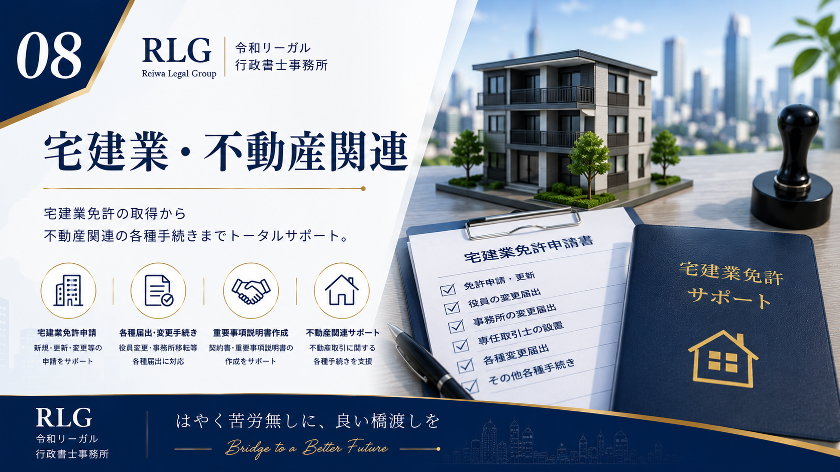 宅建業免許・不動産関連手続き