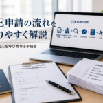 海外から外国人を日本へ呼び寄せる際のCOE（在留資格認定証明書）申請の流れをイメージした画像